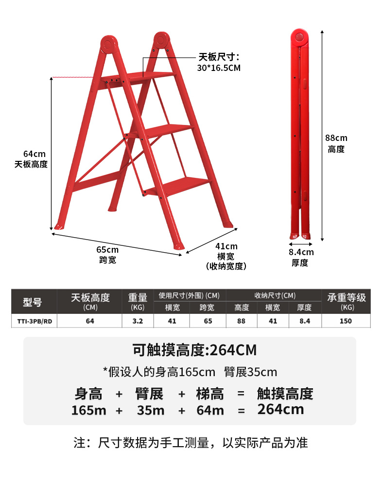 TTI2个 产品规格NEW.jpg